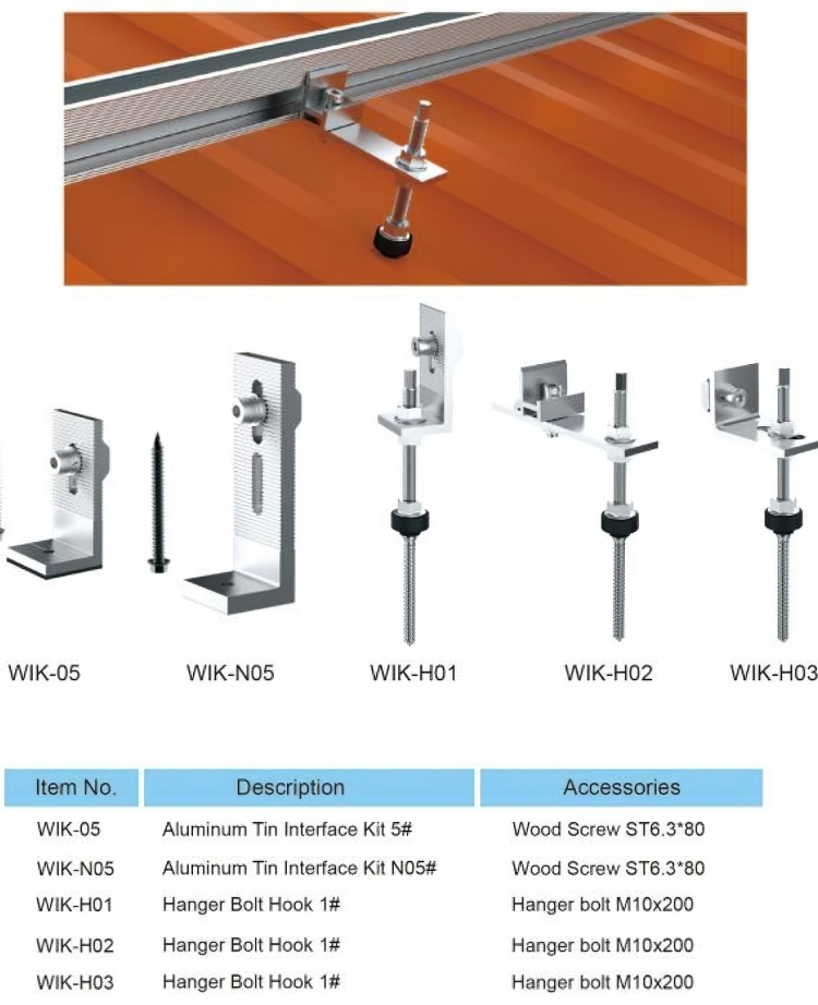 Different l foot solar racking parts display