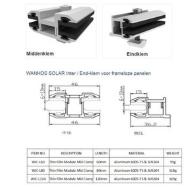 solar panel mid clamps