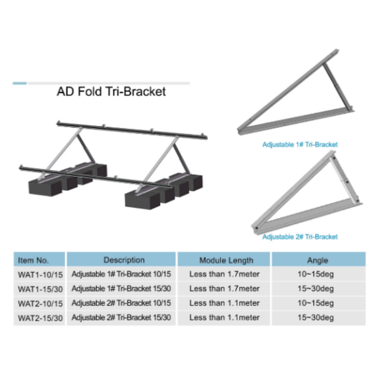 Triangular Roof Solar System