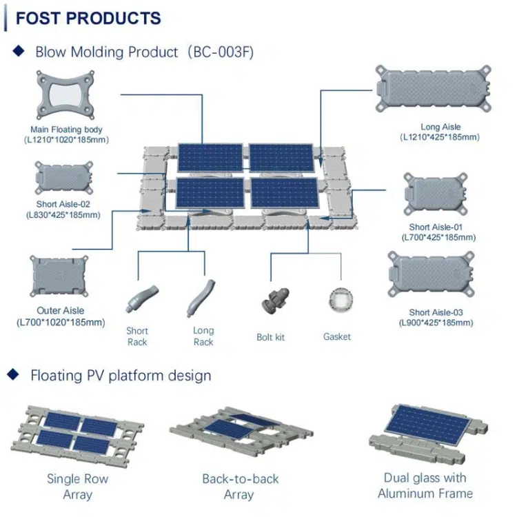 Solar Floating Racking System Showcase
