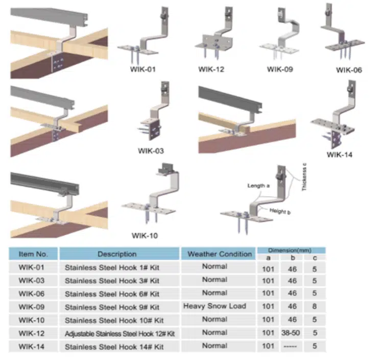 Solar Roof Hooks Product Details Show