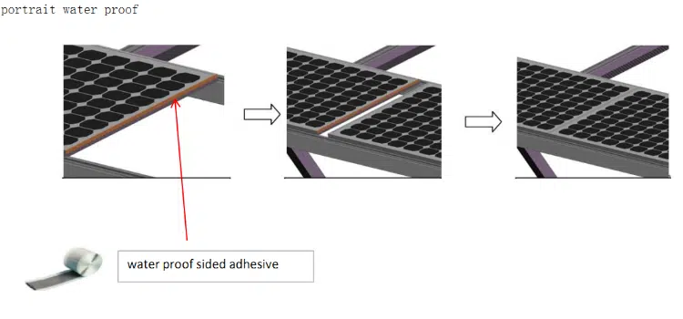 Waterproofing Solar carport