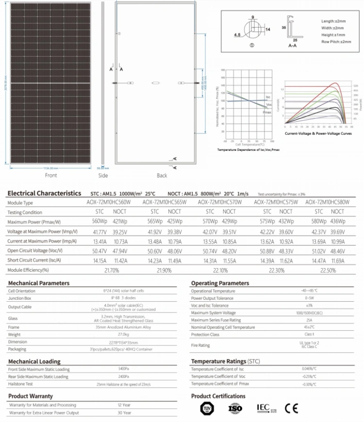 560W-580W solar panel technical parameters